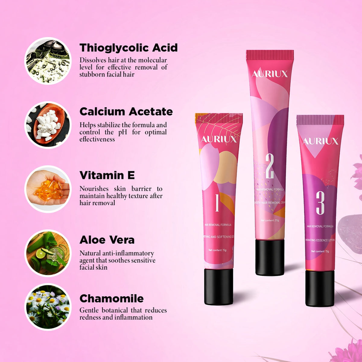 Hair Removal Trilogy Kit